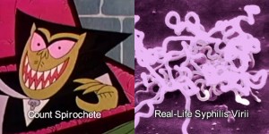 Cartoon Syphilis vs. Real Syphilis